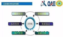 如何在TPWallet中设置HEC钱包